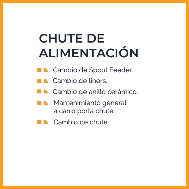 Chute de Alimentacion